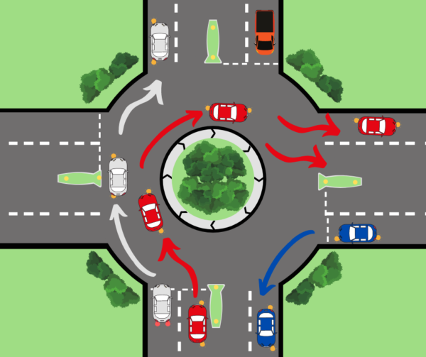 Roundabouts - What You Need To Know - Pass Drive Driving School